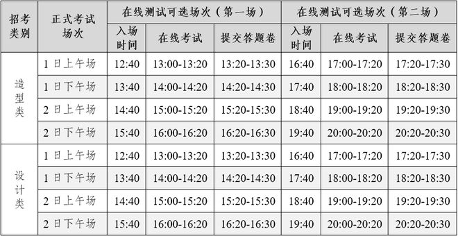 线上初选报名、考试、试卷邮寄要求long8唯一登录四川美术学院