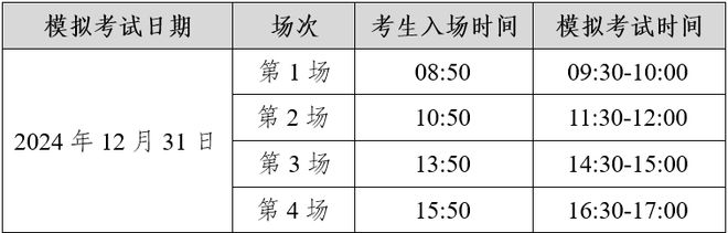 线上初选报名、考试、试卷邮寄要求long8唯一登录四川美术学院(图3)