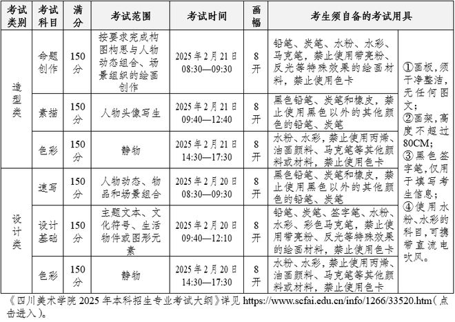 线上初选报名、考试、试卷邮寄要求long8唯一登录四川美术学院(图2)