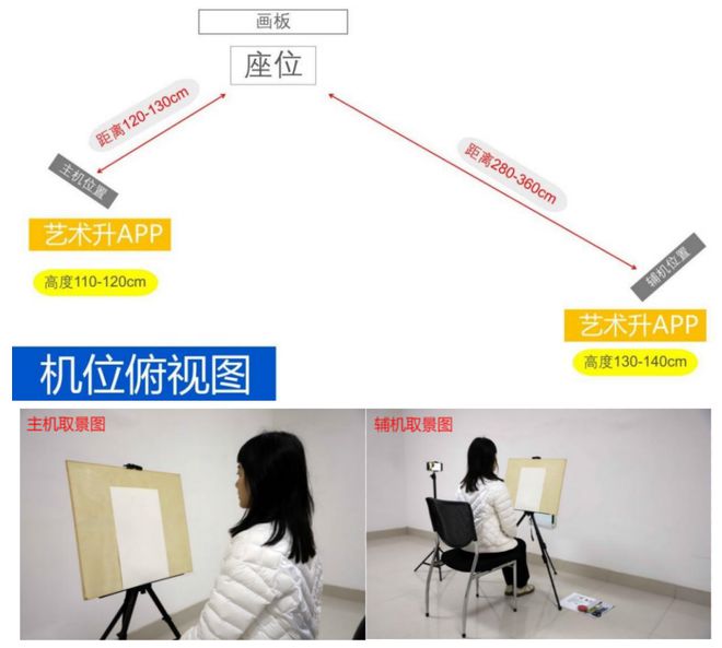 线上初选报名、考试、试卷邮寄要求long8唯一登录四川美术学院(图7)